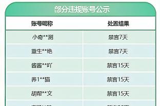 重心转移！文班亚马戏份略微减少 13投4中得到12分10板1助1断1帽